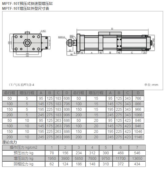 MPTF-10T预压式快速型增压缸.jpg
