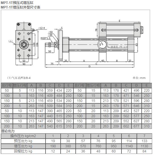 MPT-1T预压式增压缸.jpg