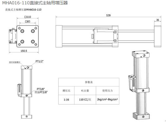 MHA016-110直接式主轴增压器.jpg