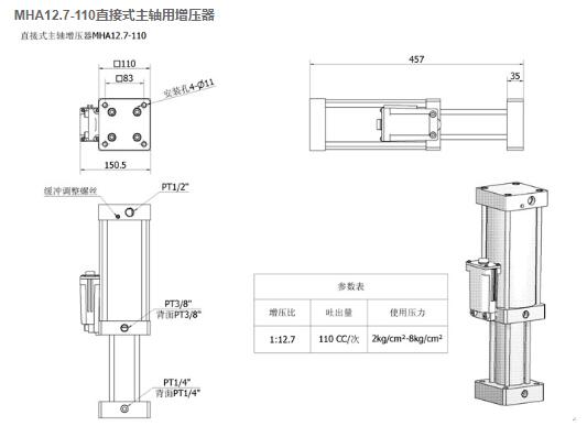 MHA12.7-110直接式主轴用增压器.jpg